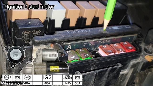 1.6 KIA Ceed Fuse Box Diagram / Relay Location