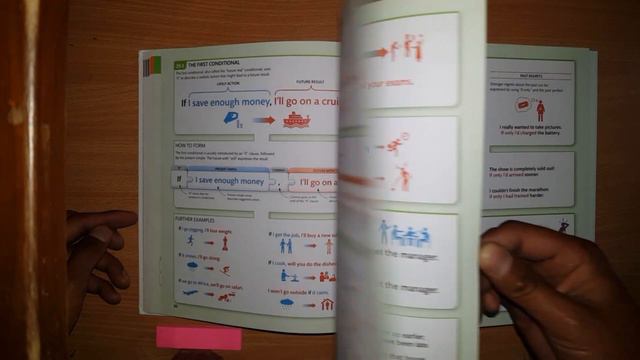 DK English Grammar Guide: A Comprehensive Visual Reference смотреть онлайн