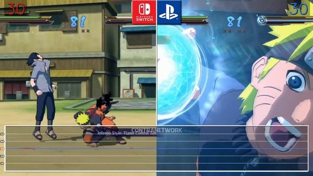 NARUTO SHIPPUDEN: Ultimate Ninja STORM 4 | Switch VS PS4 | Graphics Comparison & Frame Rate смотреть онлайн