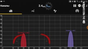 ?Настройка WiFi роутера - как правильно выбрать канал. WiFi analyzer тебе в помощь! #BrainPlus