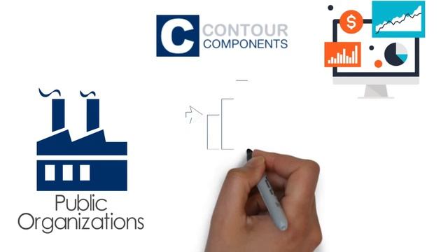 Contour BI 6 Overview смотреть онлайн
