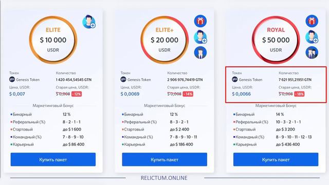 Что такое Genesis Tokens Relictum Pro? смотреть онлайн