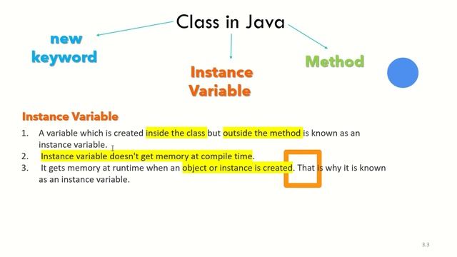 2.1 Objects, Classes , Instance Variable, New Keyword, Method in Java смотреть онлайн