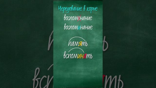 ПРАВИЛА РУССКОГО ЯЗЫКА смотреть онлайн