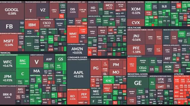 What is a stock Index смотреть онлайн