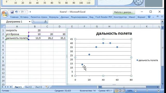 ИГЗ Информатика 26,01,2016 смотреть онлайн