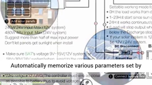Solar Charge Controller 20 Amp - PowMr Solar Panel Battery Controller 12V 24V,Dual USB  - Overview