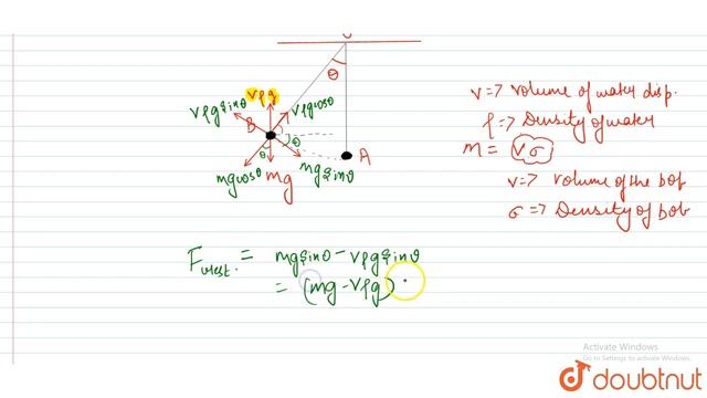 Derive an expression for the angular frequency of small oscillation of the bob of a simple pendu... смотреть онлайн