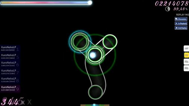 OSU! Hatsune Miku - Nightmare Party Night [Extreme] FC смотреть онлайн