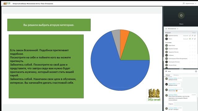 Открытый вебинар «Исполнение мечты» Тема: Отношения (Одиночество) Часть 1 смотреть онлайн