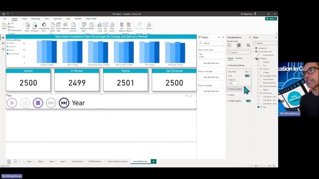 Intro to PBI DEC Report #8 смотреть онлайн