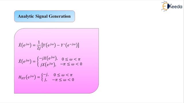 Analytic Signal Generation - Applications of Signal Processing - Advanced Digital Signal Processing смотреть онлайн