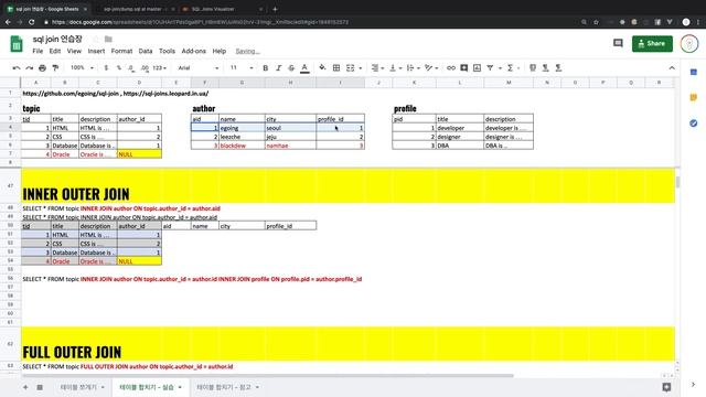SQL JOIN - 5. INNER JOIN смотреть онлайн