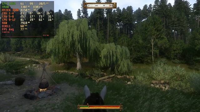 Ryzen 5 3600 + GTX 1060 | Test In 10 Games