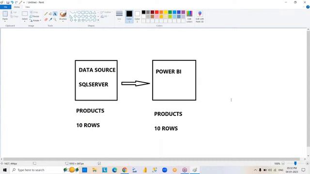 POWER BI tutorials by Mr. Suresh Vadde Sir смотреть онлайн