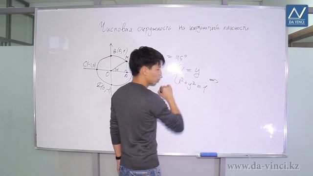 10 класс, 12 урок, Числовая окружность на координатной плоскости смотреть онлайн