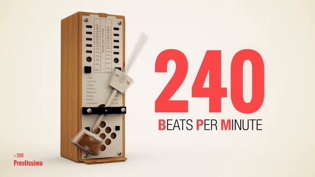240 BPM Metronome смотреть онлайн