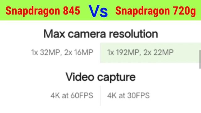 Snapdragon 845 Vs Snapdragon 720g | sd 845 Vs sd 720g | Tech смотреть онлайн