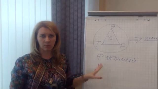 Что такое Новые расстановки и как с их помощью улучшить свою жизнь во всех сферах смотреть онлайн