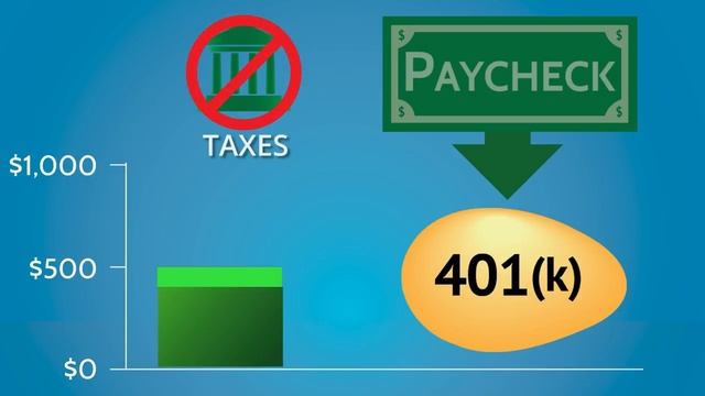 "Free" Money смотреть онлайн