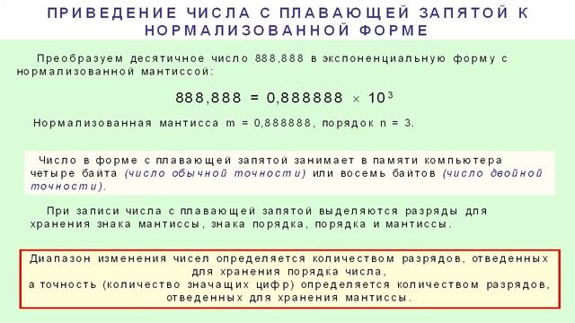 Зубаков 1 1 14 октября 2020 смотреть онлайн