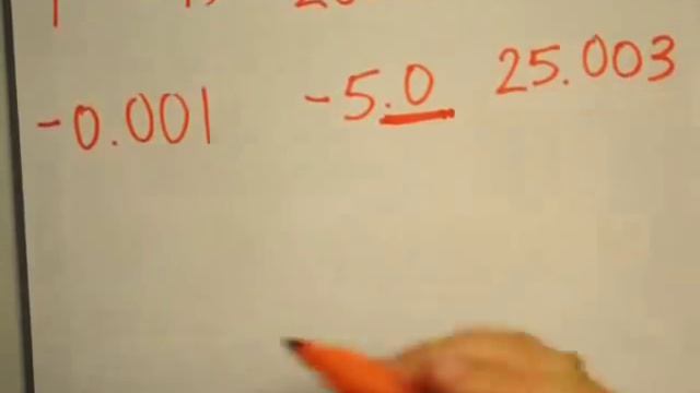 (Part 1 of 2) Java Basic Arithmetic Operators Using Ints and Doubles смотреть онлайн