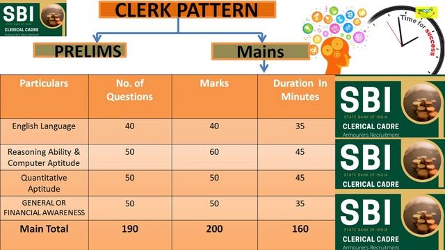 Banking Class #1-Basic Guidance's for bank exam смотреть онлайн