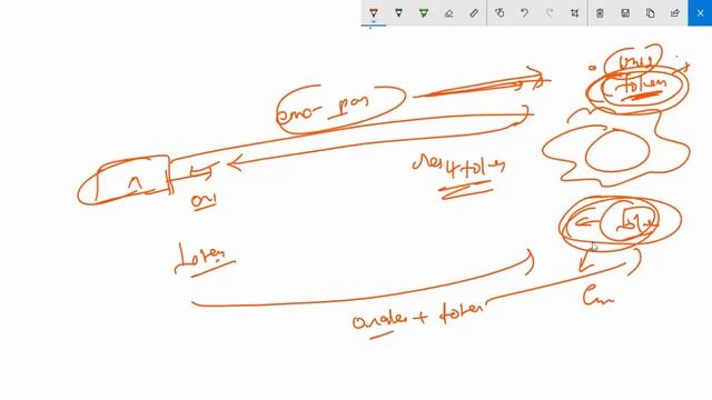 JWT | Json Web Token | Authentication | Authorization смотреть онлайн