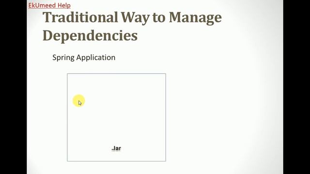Spring Boot Tutorial For Beginners - Setup Spring Boot Application - 3 смотреть онлайн