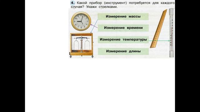 гдз по Окружающему миру 3 класс Рабочая тетрадь «Как изучают окружающий мир» Плешаков, Новицкая смотреть онлайн