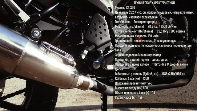 Мотоцикл M1NSK С4 300. Краткий видео-обзор, инфографика. смотреть онлайн