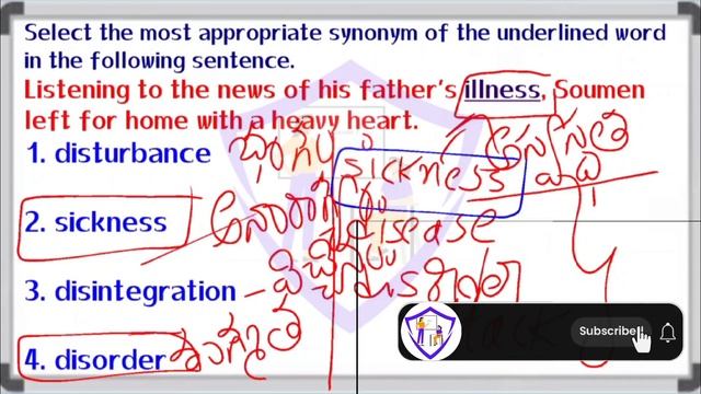 synonyms in telugu and english|english grammar in telugu|synonyms and antonyms in telugu|vocabulary смотреть онлайн