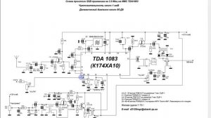 Новый раздел на канале - КВ приёмник на К174ХА10 для начинающих# приёмник#к174ха10