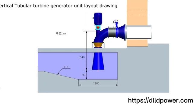 Micro water turbine generator Vertical Tubular layout sketch suitable for low head water head sites смотреть онлайн