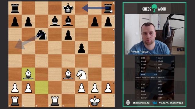 Победить за 30 ходов № 150. Гамбит Морра. Неожиданная победа смотреть онлайн