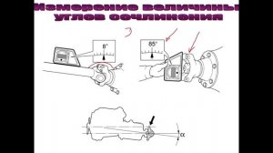 Scania общее о карданных валах.mp4
