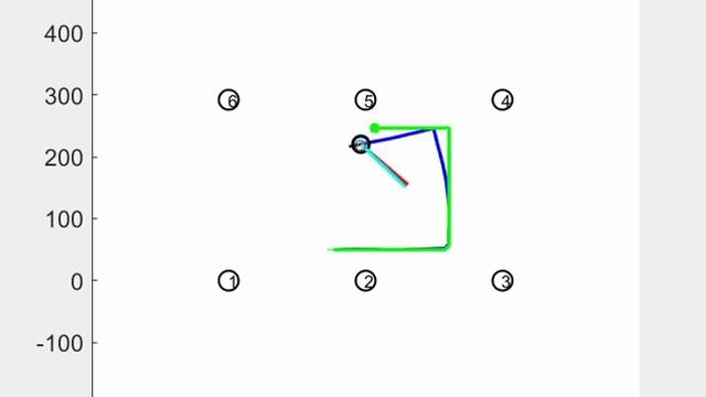 Invariant External Kalman Filter Localization смотреть онлайн