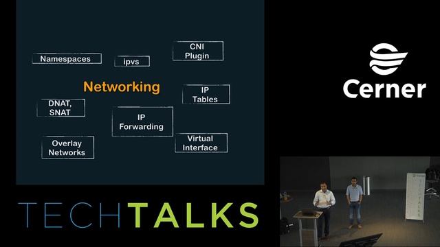 Kubernetes: A comprehensive overview and workload strategies - Prasad Radhakrishnan and Amey Banars смотреть онлайн