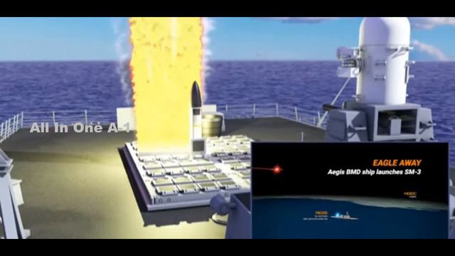 US Navy HELIOS Laser Integrated with Aegis Combat System смотреть онлайн