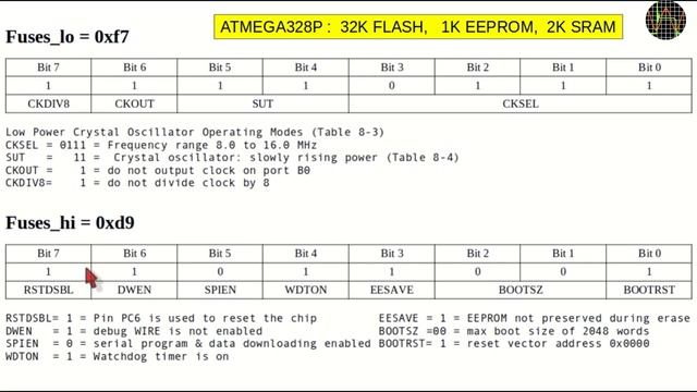 #111 Using a TL866II+ for ATmega328 programming under Linux & Windows смотреть онлайн