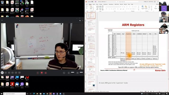 Lec2 Armv7 Instructions #1 смотреть онлайн