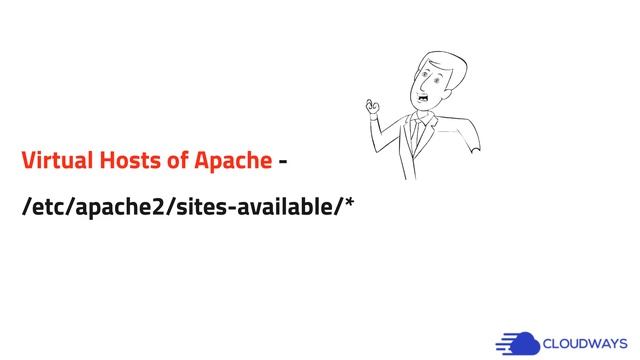 How APACHE + FPM are configured? смотреть онлайн