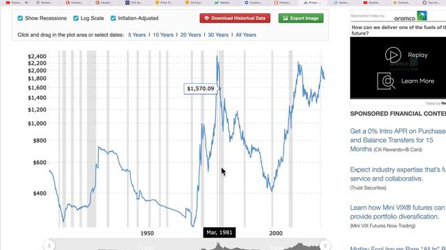More COMEX Scumbaggery?! 12/14/21 Gold & Silver Price Report смотреть онлайн