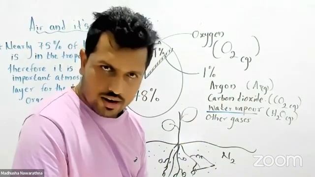 Grade 7 science EM - Atmosphere Part II смотреть онлайн