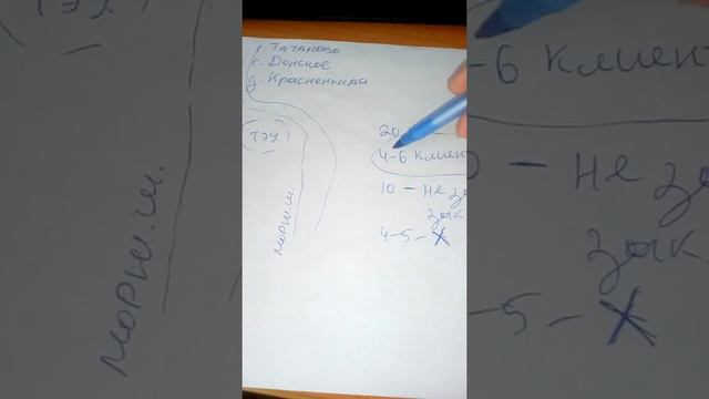 Как делать 150 баллов в первый день каталога. смотреть онлайн