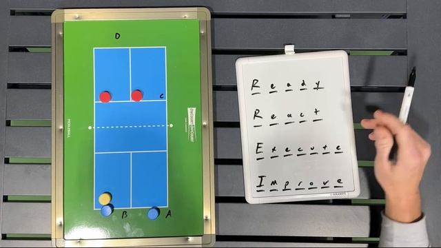 Pro's Secrets.. Learn the Pickleball Movement Patterns of Pro Players Using These 4 Simple Words смотреть онлайн