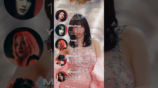 How WOULD G - ( Idle ) sing DO NOT TOUCH by MiSaMo ( Js started yet sorry if choppy ? ) смотреть онлайн
