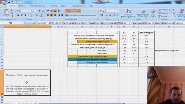 Как Сделать с Душой и Стилем