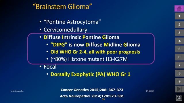 Posterior Fossa Masses смотреть онлайн