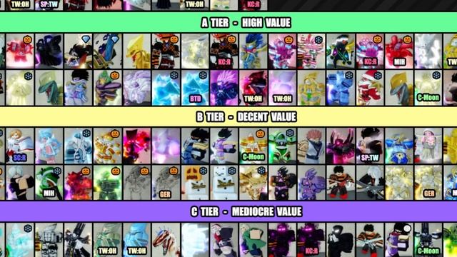 [YBA] NEW OFFICIAL YBA SKIN TRADING TIER LIST (JULY 26 2023) смотреть онлайн